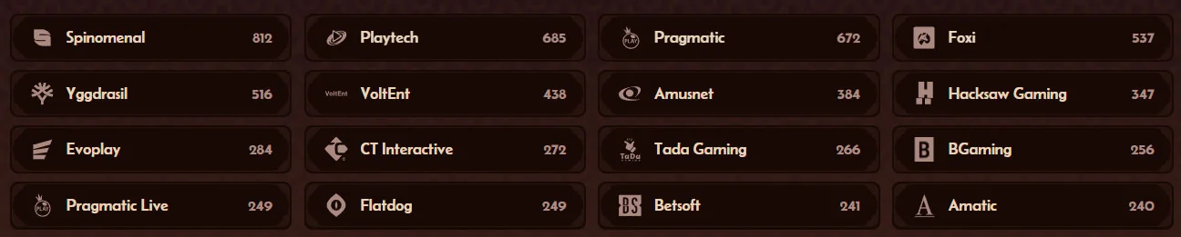 alawin casino providers